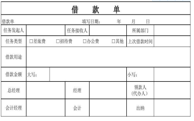 借款單是原始憑證嗎